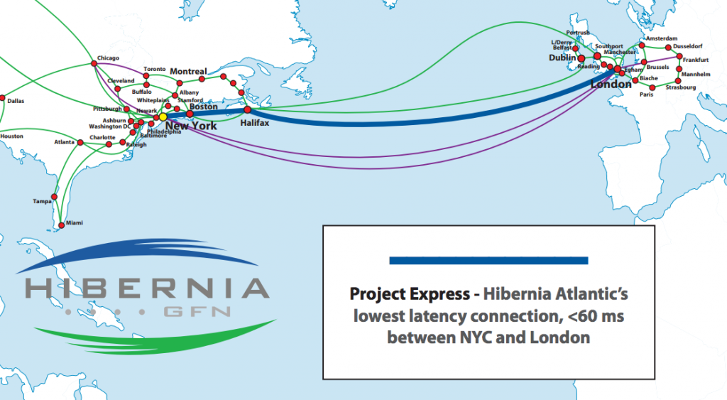 hibernia-express